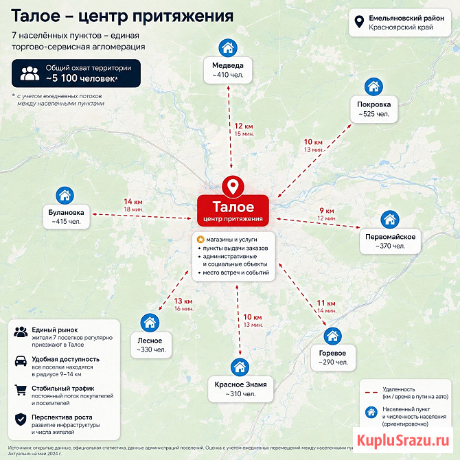 Готовый арендный бизнес WB/Ozon + Администрация Красноярск - изображение 5